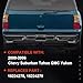 Lathsy Tail Lights Compatible With 2000-2006 Chevy Tahoe Suburban GMC Yukon YuKon XL 1500 2500 Driver and Passenger Side Black Edge w/o Bulbs Replace 15224278,15224279