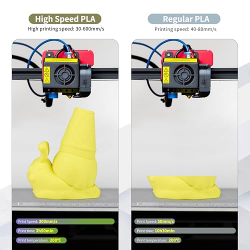 Image of iSANMATE Matte PLA 3D Printer Filament, 3D Printer Filament Bundle, Fast Printing Speed PLA, Dimensional Accuracy ±0.02mm, 12 * 1kg(Navy,Pink,Army Green, Yellow,Mint Green,Light Blue)