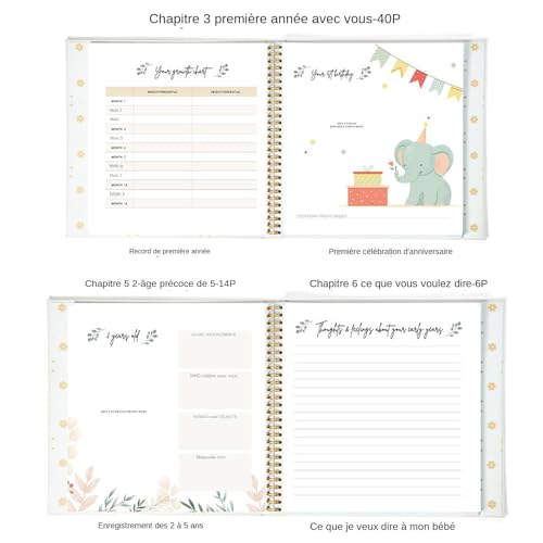 Livre de souvenirs de bébé le cadeau de naissance idéal à offrir - 5