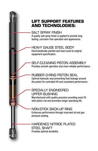 Strongarm 4510 Hatch Lift Support, Pack Of 1 #TOP3