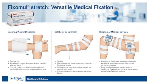 Image of MEDICA Leukoplast Fixomull Stretch Adhesive Tape 10Cmx2M (Pack Of 1 Roll)
