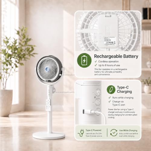 Image of One94Store Humidification Floor Fan, Portable USB & Battery Operated Rechargeable Mist Fan with Smart Remote Control, 4000mAh Battery, 4 Speed Modes, 150 Swing, Up to 2H Runtime White
