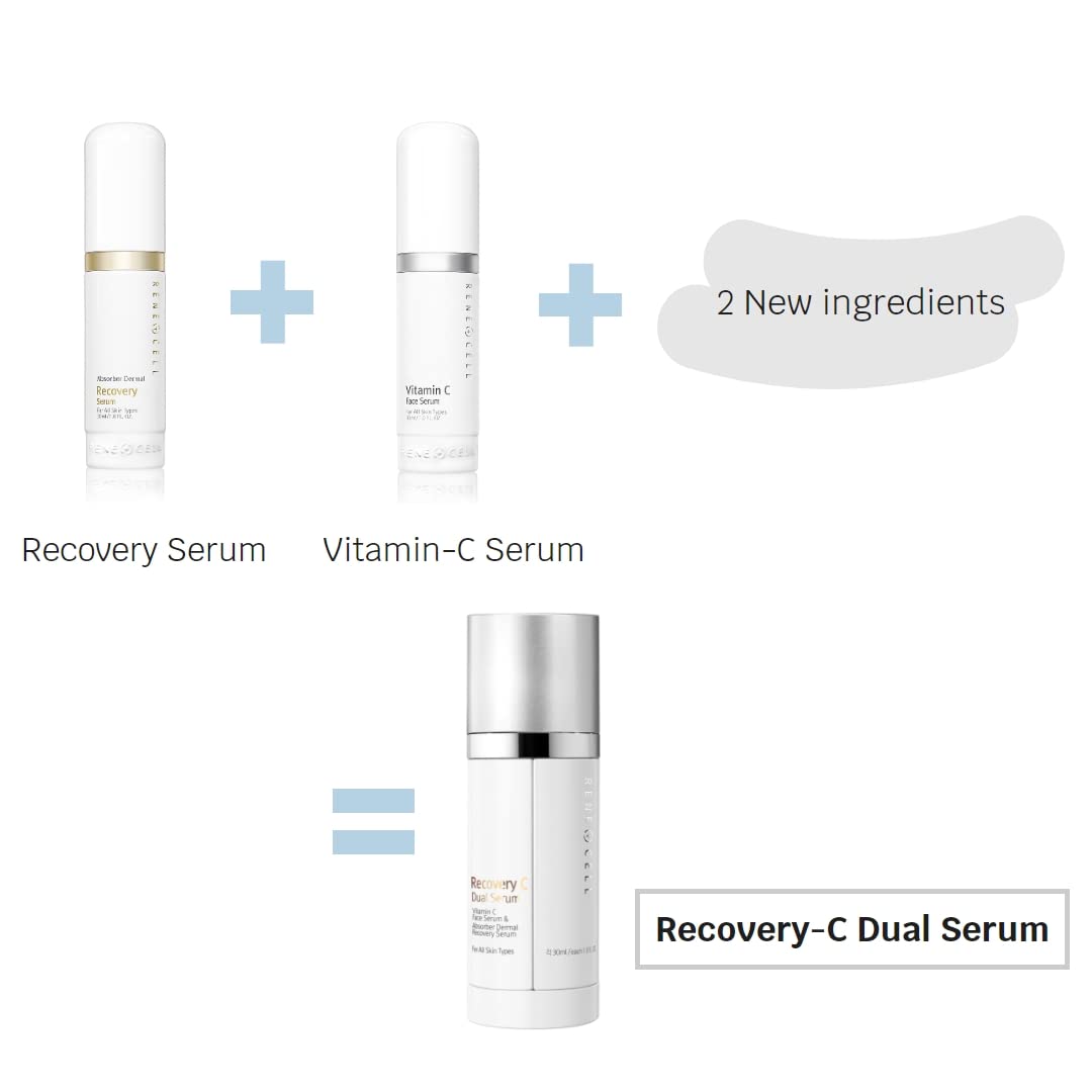 Amazon.com: RENECELL |NEW| Recovery C Dual Serum (60ml/2.0fl.oz