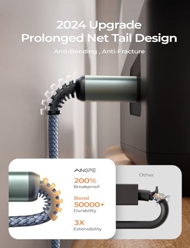 ainope printer cable 66ft grey