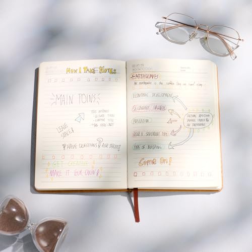 Tree-of-Life-Journals-for-Writing-Women-A5-Lined-Ruled-Writing-Personal-Diary-Notebooks-180-Lay-Flat-Thick-Paper-Hard-Cover-Leatherette-200-PagesBlue