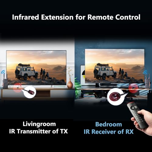 Long Range professional streaming encoder Kit product image