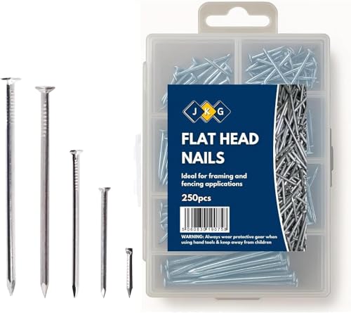 How to Hammer a Nail into a Concrete Wall without a Drill How to Hammer a Nail into a Concrete Wall without a Drill