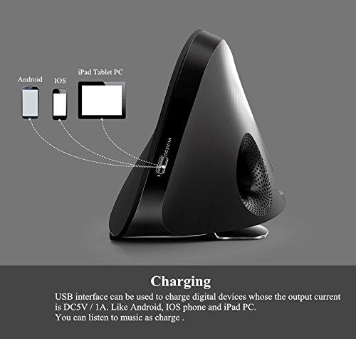 Diagram showing the REMAX RB-H6 speaker charging mobile devices via USB.