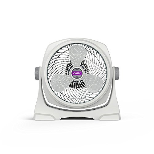 La Mejor Recopilación de Abanico de Piso para comprar online. 20 Abanico de Piso marca Vortex (2)