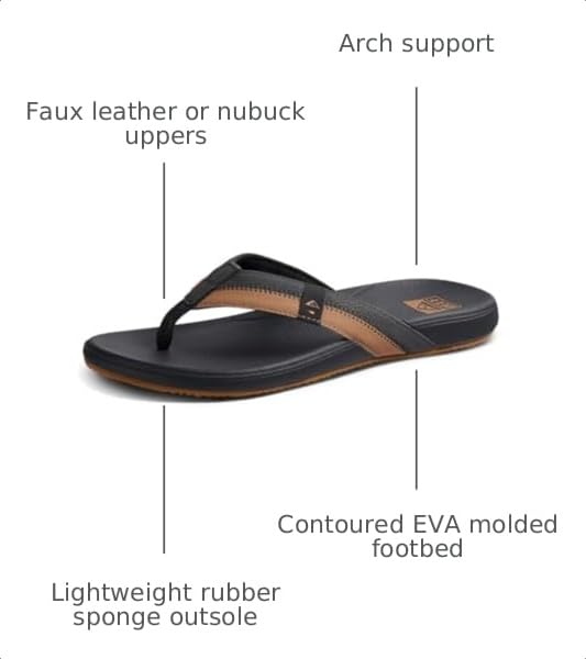 Image of REEF Cushion Phantom 2.0 Men's Flip Flop, Ultra Soft Cushion Footbed