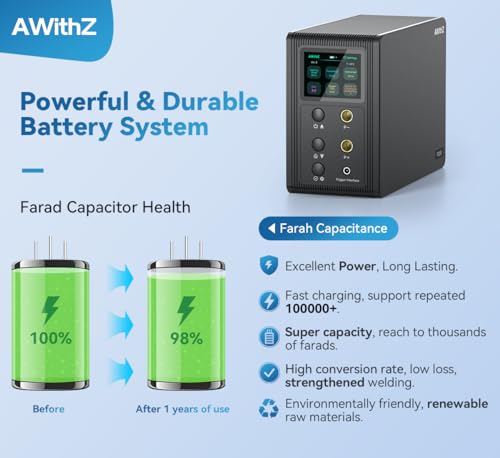 AWithZ 14.6KW Capacitor Spot Welder