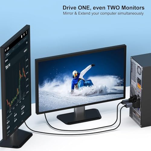 Image of DVI to HDMI Adapter, DVI 24+1 Male to HDMI Female High Speed Adapter Converter Gold Plated Support 1080P for HDTV, Plasma, DVD, Projector, Computer (Black) (Pack of 2)