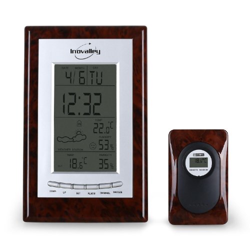 product-details