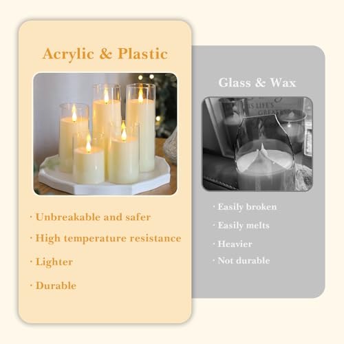Image of Fo32won Ivory White LED Flameless Pillar Candles Battery Operated with Remote Timer, 5 Pack 3D Flickering Acrylic Candles for Home Living Room Bedroom Fireplace Wedding Party Holiday Decor & Gift