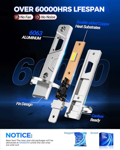 Image of Marsauto H1 Fog Light Bulb, 600% High Bright H1 Fog Lights, 6500K White Strong Penetration, 60000 HRS+ Lifespan, Upgraded 1:1 Mni Size Led Bulb for Car, Truck, SUV, Side Marker & Parking Light Combos