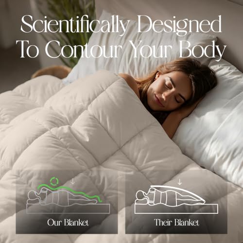 Image of HomeSmart Weighted Comforter King Size, 30lbs, 3X More Fluffy Than A Weighted Blanket, Soft Breathable Fabric, Also Fits California King Beds, Plush, Light Beige