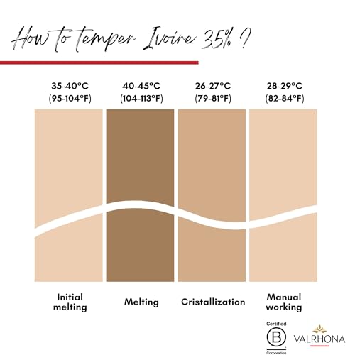 VALRHONA - Sack 1 kg Ivoire 35% - Weiße Schokolade - Sack Bohnen - 1kg