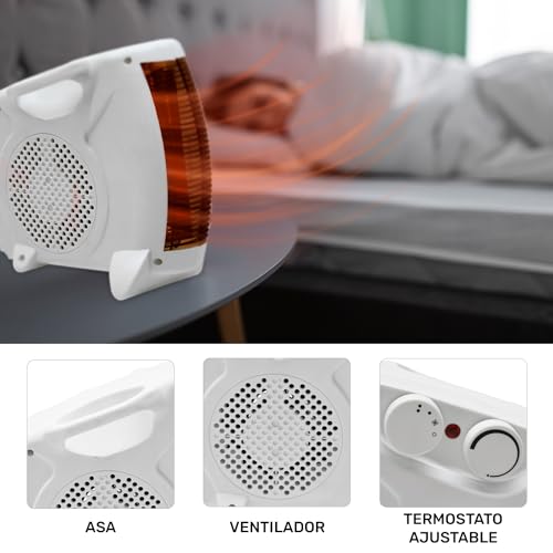 Recopilación y reviews de Calefactor soriana los preferidos por los clientes. 24 Recopilación y reviews de Calefactor soriana los preferidos por los clientes. 24