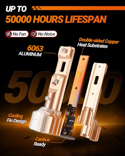 SEALIGHT XF3A H10/9145/9140 Fog Light Bulbs,10000 Lumens 3000K Amber Yellow Light, 600% Brightness 9040/9045 Fog Light Bulbs, Ultra-High Heat Dissipation Performance, Non-polarity, Pack of 2 - Image 6