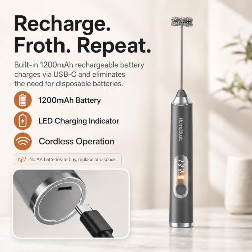 Image of HOMEBASIC Coffee Frother Electric Handheld, 3-Speed Milk Frother Rechargeable with Dual 304 SS Whisks, 8000 RPM Foam Maker for Latte, Cappuccino, Matcha, Eggs | Whisk Wave (Grey)
