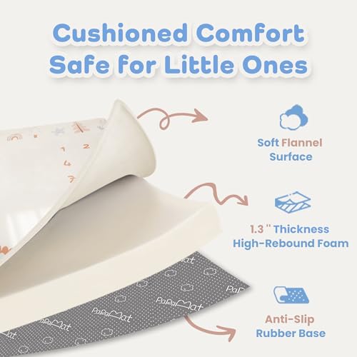 Image of 1.3 inch Thick Playmat for Floor, 50 x50 Monthly Milestone Mat, Padded Support Soft Plush Nursery Mats for Crawling Kick Activity, Flannel Photography Background Prop for Boys Grils