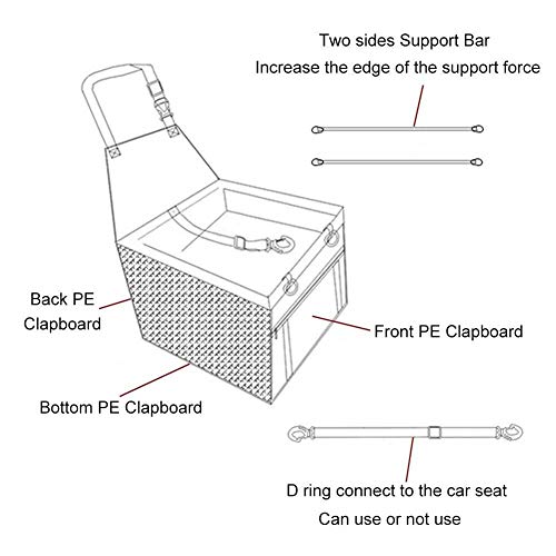 Impermeabile per Animale Domestico di tappeto auto...