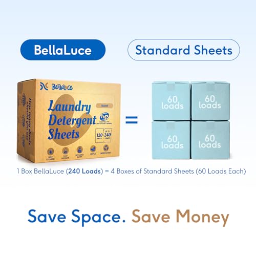 Image of BellaLuce Laundry Detergent Sheets, 240 Loads, Santal Scent | Plastic-Free Laundry Sheets,Fast-Dissolving,Space-Saving Sheets Detergent,for Home, Dorms & Travel