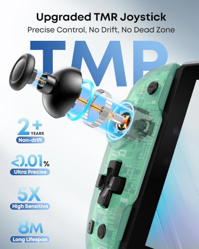 Image of OIVO VGA DESIGN Switch Controller Handheld for 1 /2 /OLED, Ergonomic Grip Stretch Joypad for SW Console, Wireless Controller with TMR Joysticks, RGB Lighting, Turbo, 4 Macros & Card Slot