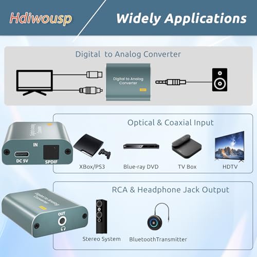 Optical to 3.5MM Audio Converter 192kHz Digital to Analog Audio Converter Optical SPDIF to 3.5 Jack AUX RCA Adapter with ToslinkOptical Cable and 3.5 to RCA Cable