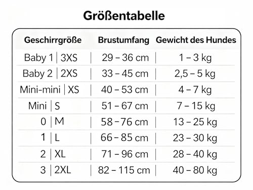 K9 Powergeschirr Original Julius-K9 Hundegeschirr für Diensthunde inkl. 2 Stück Klettsticker mit Wunschtext gratis (Schwarz, 1/L (Brust: 66-85 cm))
