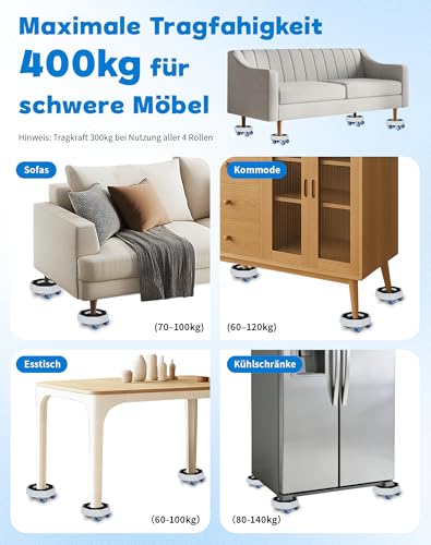 Möbeltransportrollen Set mit 4 Möbelrollen Schwerlast und 1 Möbelheber mit Rollen 360° Schwerlast Möbelroller mit Rillen und Antirutschmatte Schwerlast Transportrollen für Schwere Möbel Trägt 400 kg