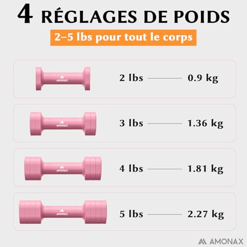 Dumbbell set compact Amonax pour tonifier le corps sans s'encombrer - 3