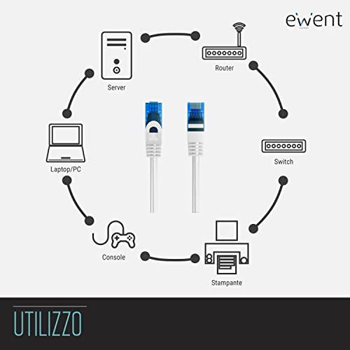 Cavo Ethernet di Rete Patch Cat.5e U/UTP trasmissione fino a 1Gigabit, 2 Connettori RJ45, Cavo in PVC, CCA, AWG 26/7. Ideale per trasmissione fibra ottica con regi Gigabit/LAN , 1m, Bianco