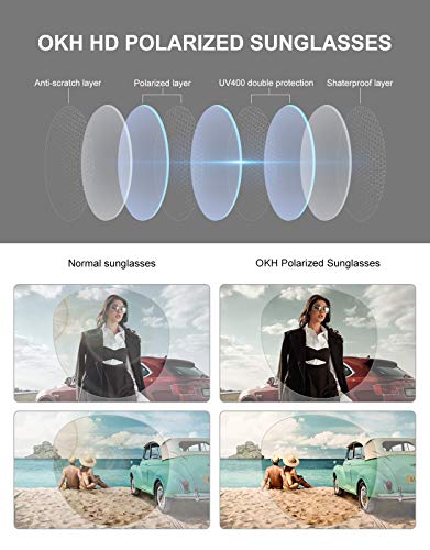 OKH Cat Eye Sunglasses with Polarized Lens, Oversized Vintage Shades for Women, Fashion Outdoor UV Protection Glasses3