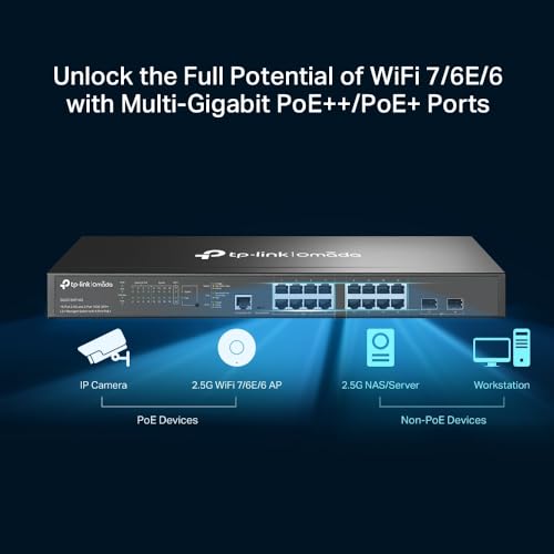 Image of TP-Link Omada SG3218XP-M2 | 16 Port Multi-Gig 2.5G PoE Switch, 2x10GE SFP+ Port, 8 PoE+ Port@240W | L2+ Smart Managed | Support Omada SDN | Static Routing, IGMP Snooping, Abundant Security Features