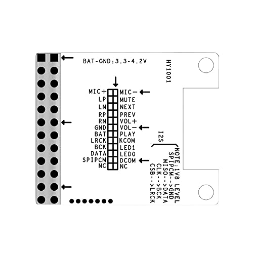 Bluetooth QCC3005 Stereo Audio Receiver AAC APTX Decoding Bluetooth 5.0 Audio Module With Analog I2S