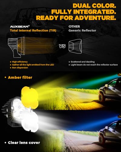 image for Auxbeam XP-Ultra Series 3Inch 80W Spot Flood Combo Ditch Lights, Far &