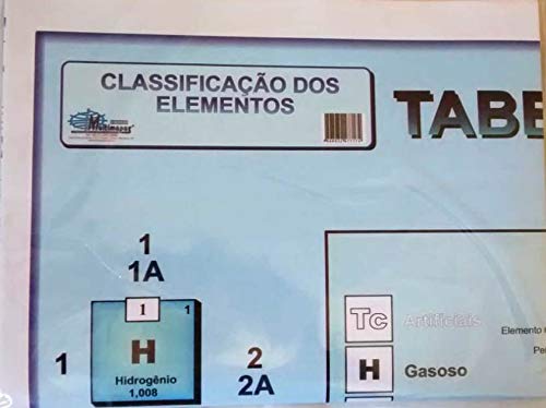 ESPERIA SHOP 1 - Tabela Periódica - Classificação dos Elementos Químicos - Material Educacional - Pa