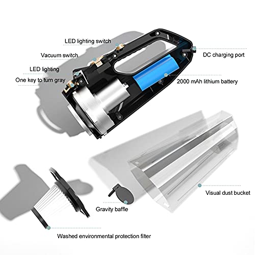 Honeyhouse Aspirateur à Main 8000Pa, Aspirateur à Main avec Batterie 25min / 2000mAh, Aspirateur sans Fil sans Sac Sec, Aspirateur de Voiture Charge Rapide pour Voiture à La Maison Poils d'animaux - Image 6