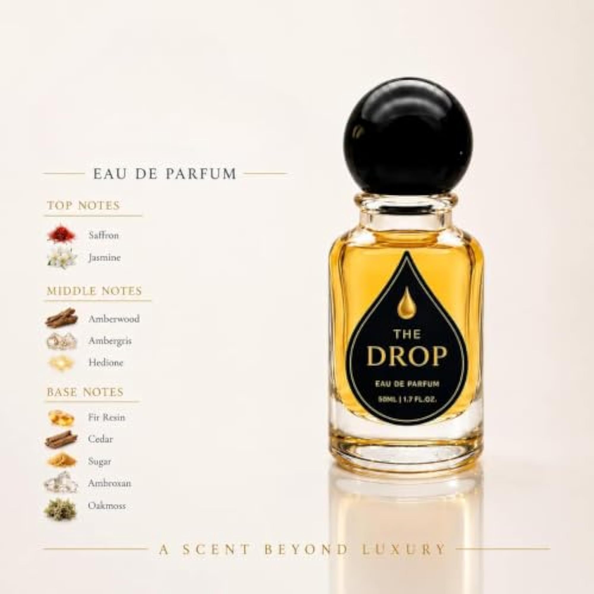 Premium Inspired Perfumes for Men & Women, Long Lasting