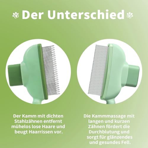 Flohkamm für Katzen & Hunde (2 Stück) – Selbstreinigender Zeckenkamm, Haarentfernungsbürste für Fellpflege, Tierflohkamm mit ergonomischem Griff