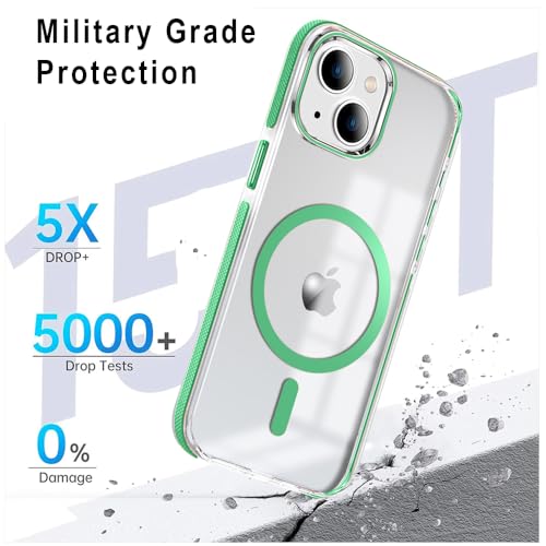Image of MINTZZ ️ for iPhone 14 Case, Compatible with MagSafe, Military-Grade Protection, Yellowing Resistant, Scratch-Resistant TPU Back, Magnetic Phone Case (Green, iPhone 14)