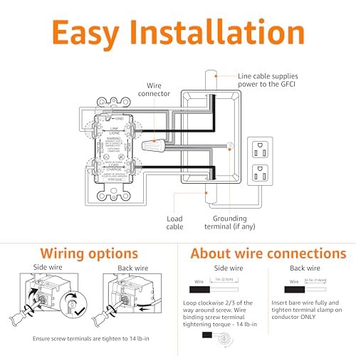 Amazon Basics 58496 Weather-Resistant Gfci Receptacle thumb #3