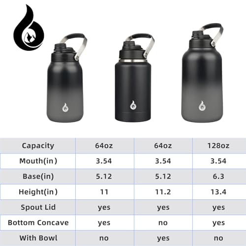 Image of BJPKPK 1 Gallon Water Bottle Insulated, Dishwasher Safe 128oz Large Water Jug with Metal Handle & BPA Free Spout Lid, Stainless Steel Metal Jug for Gym, Sports & Hiking, Black Grey