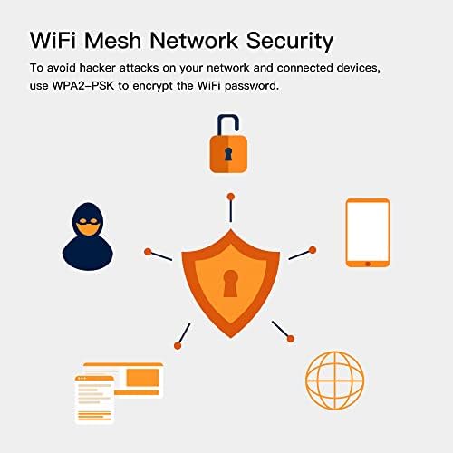 STRONG ATRIA AC1200 Whole Home Mesh Wi-Fi System, Up to 2,400ft² Wi-Fi Coverage, Three Gigabit Ports per node, App Control, Guest Network, Parental Controls, Simple Set Up, Pre-Paired (2 Packs)