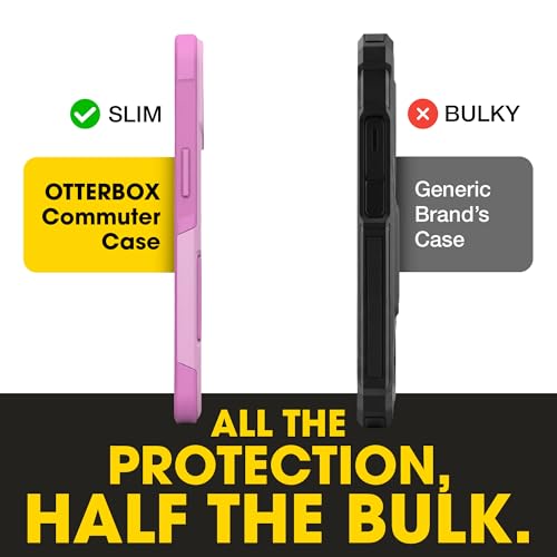 OtterBox iPhone 17e, iPhone 16e, iPhone 15, iPhone 14, and iPhone 13 Commuter Series for Magsafe Case - Slim & Tough, Pocket-Friendly, with Port Protection, Non-Retail Packaging, Run Wildflower by Otterbox - Image 7