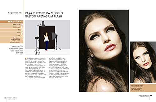 Estúdio na Prática 3: 50 Esquemas de luz Para Fotos de Modelos