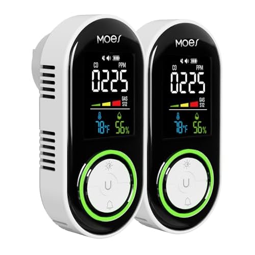 [2 Pack] MOES 4in1 Plug-in Carbon Monoxide & Natural Gas Detector, CO Alarm with Digital Display, Sound & Light Alerts, Backup Battery, Temp & Humidit