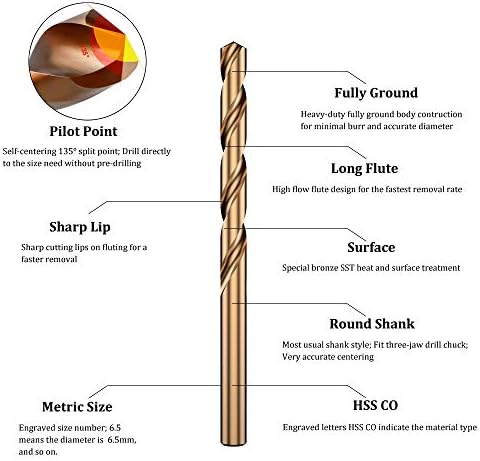 13Pack M35 Cobalt Twist Drill Bit Set Metric Titanium Coated HSS Drill Bit Tool Extremely Heat Resistant with Straight Shank 1.5mm-6.5mm for Drilling Tool Wood Metal Plastic