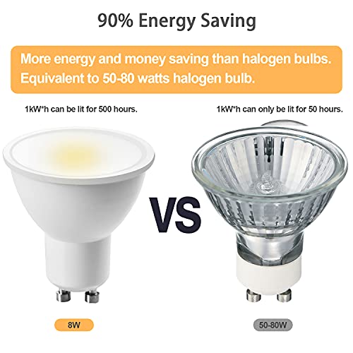 YUIIP Lampadina LED GU10 8W, Faretto Spotlight